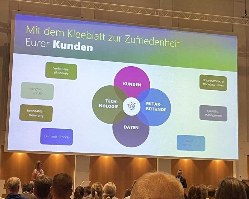 Das war der Messekongress  „Kundenmanagement & Vertrieb in Versicherungen